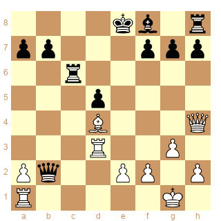 Chessable Masters, le dernier tournoi de Magnus Carlsen en tant que  champion du monde – Mes jeux d'échecs